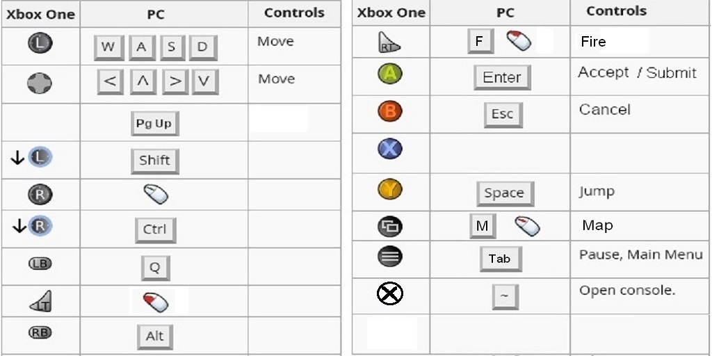 Game Controls